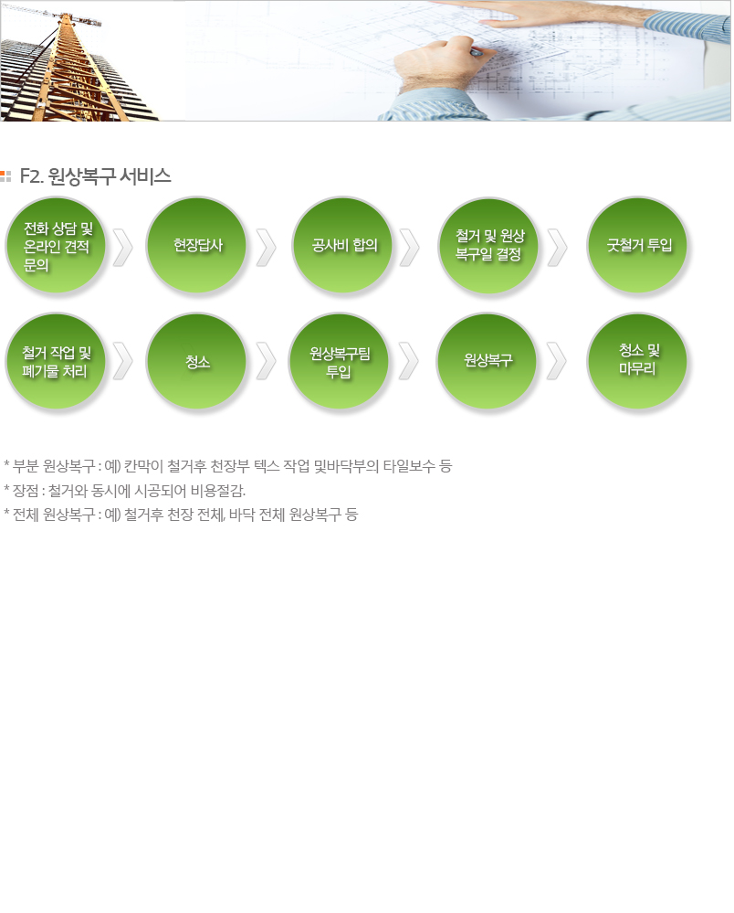 원상복구 상세